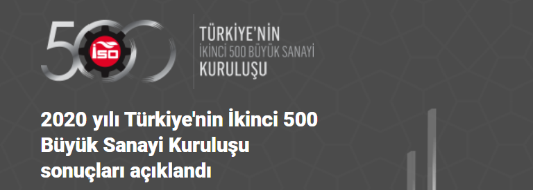 İSO, Sanayi Devlerinin İkinci 500'ünü Açıkladı