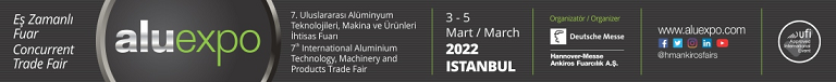 11. Uluslararası Alüminyum Sempozyumu